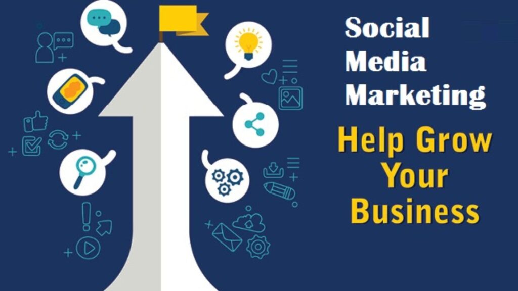 Strategies for Social Media Marketing to Grow Your Brand